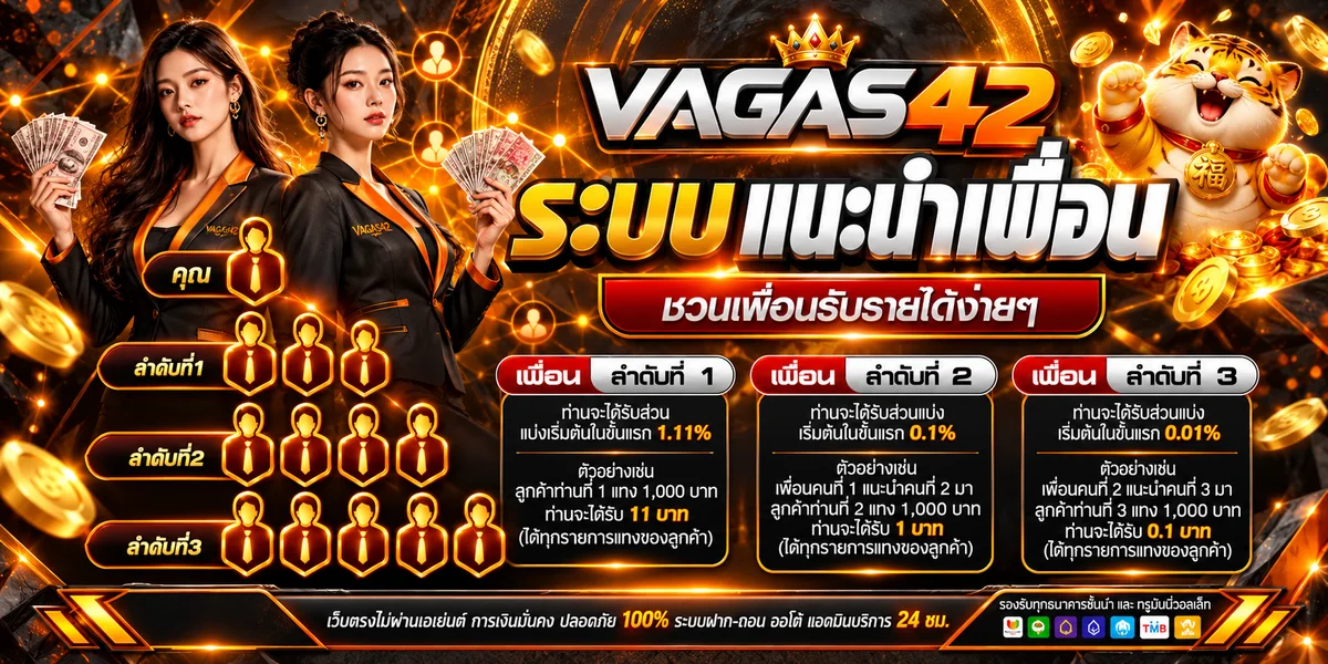 ระบบแนะนำเพื่อน VAGAS42 และลำดับรางวัล